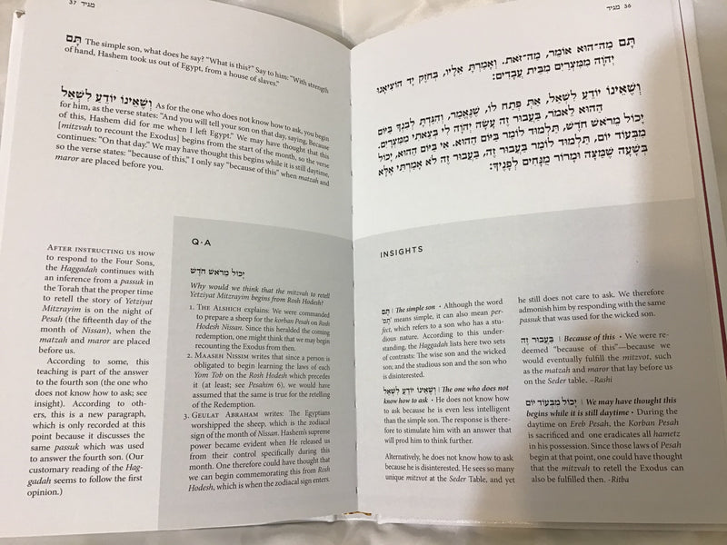 Haggadah Shirat Hayam